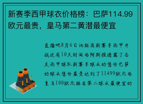 新赛季西甲球衣价格榜：巴萨114.99欧元最贵，皇马第二黄潜最便宜